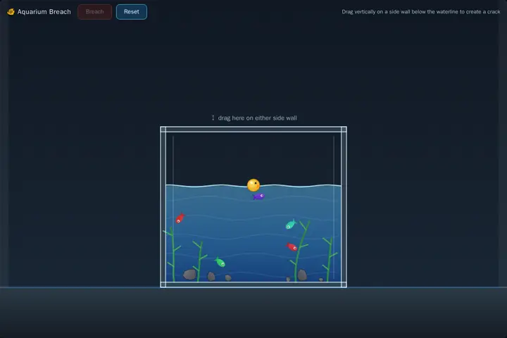 Aquarium breach