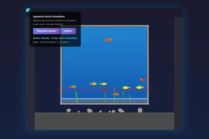 Aquarium breach