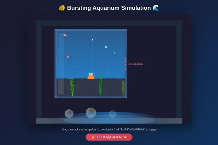 Aquarium breach