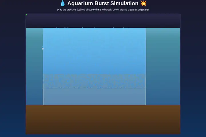Aquarium breach