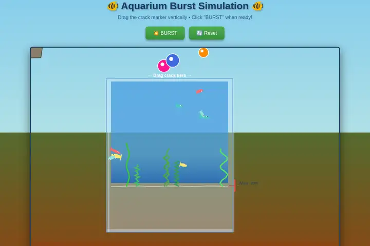 Aquarium breach