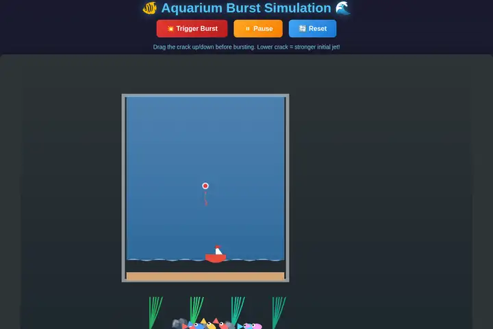 Aquarium breach