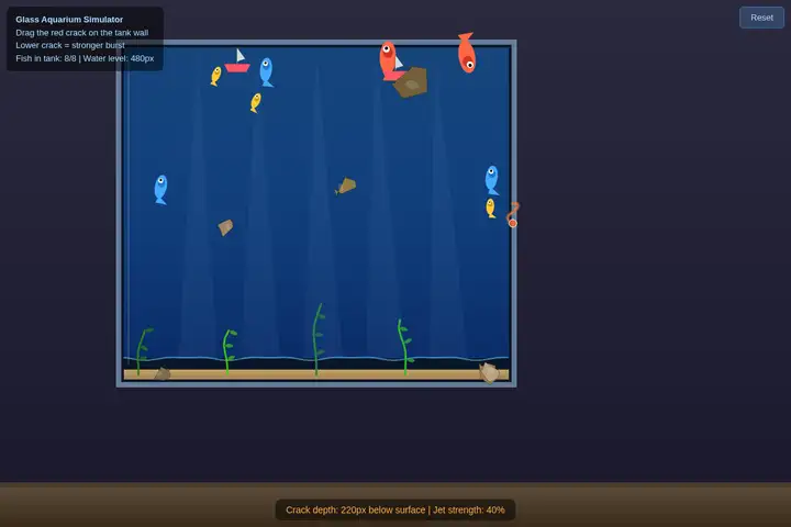 Aquarium breach