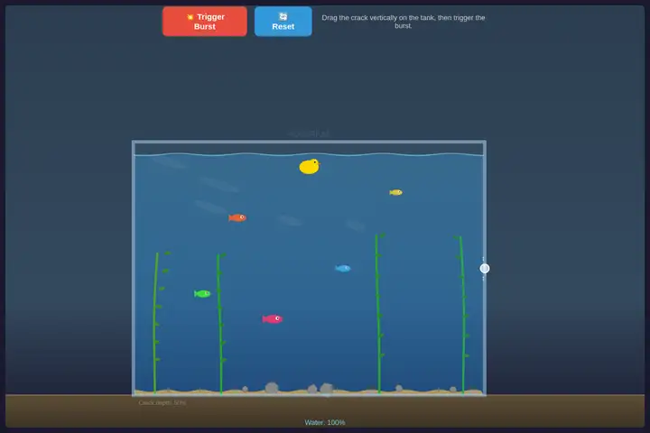 Aquarium breach