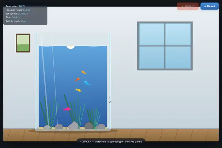 Aquarium breach