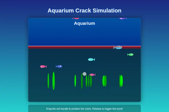 Aquarium breach