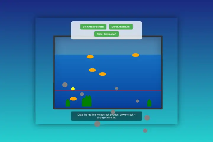 Aquarium breach