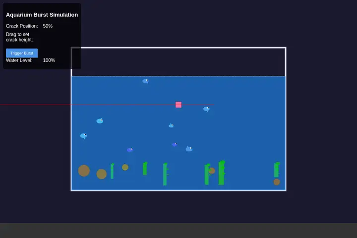 Aquarium breach