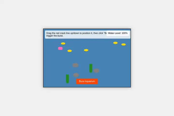Aquarium breach