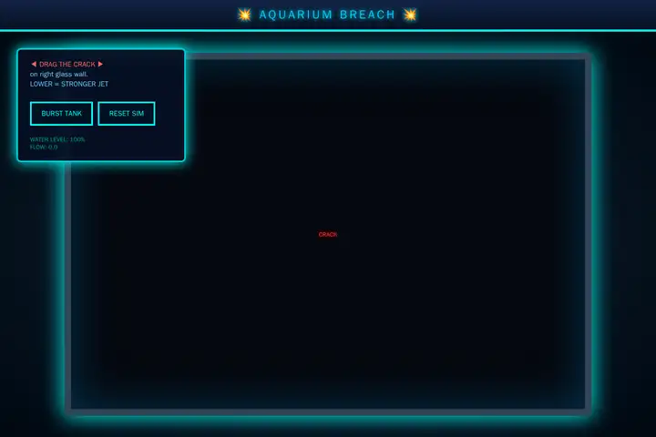Aquarium breach