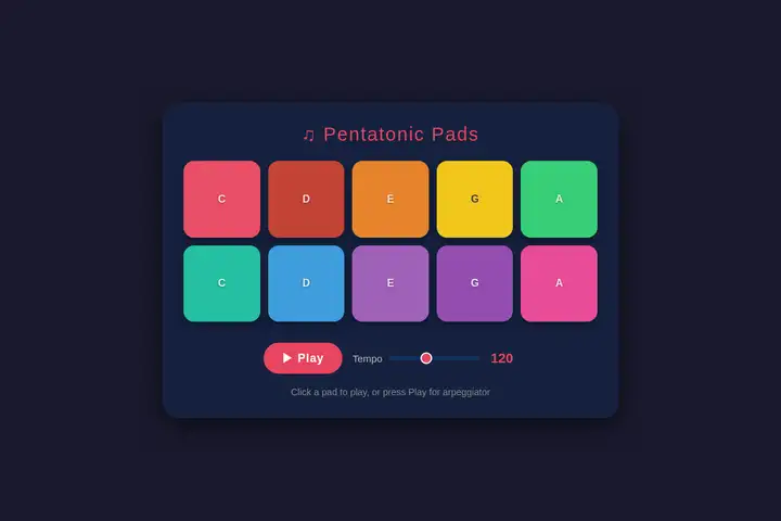 Arpeggiator pad