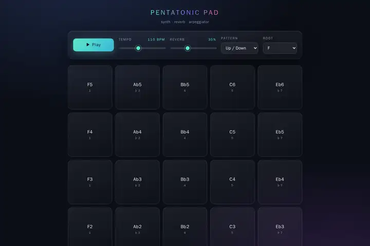 Arpeggiator pad