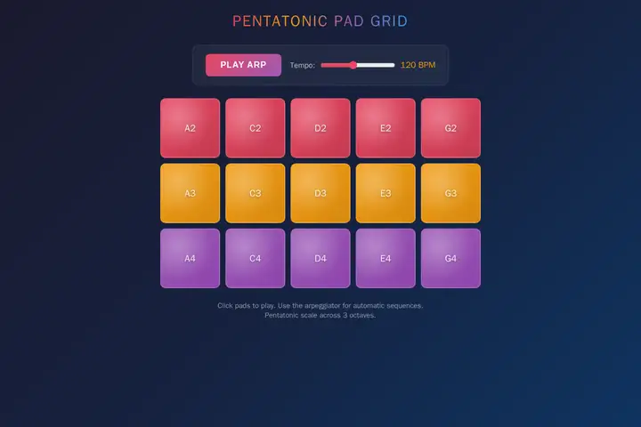 Arpeggiator pad