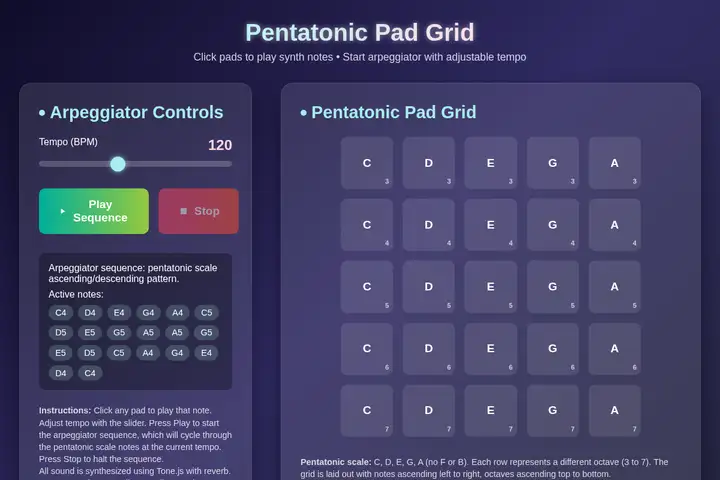 Arpeggiator pad