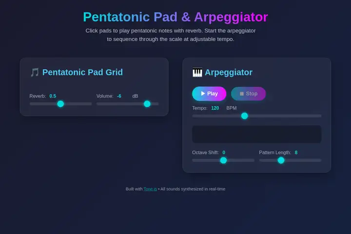Arpeggiator pad