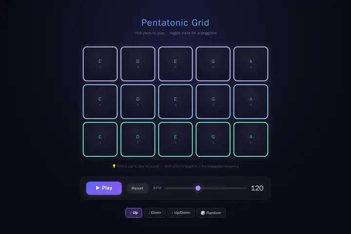 deepseek-v4-pro — Arpeggiator pad