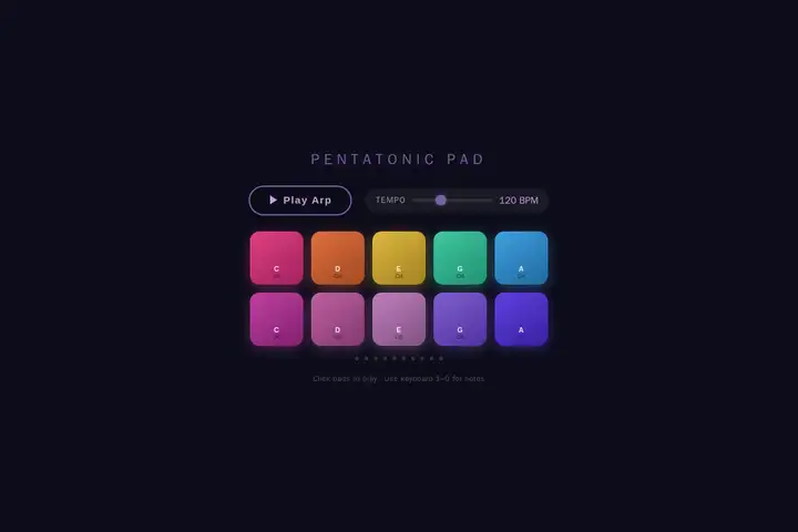 Arpeggiator pad