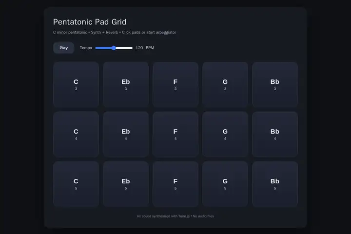 Arpeggiator pad