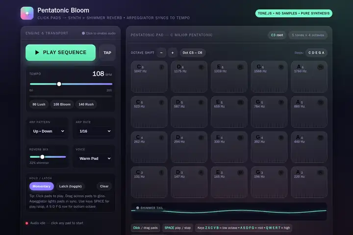 Arpeggiator pad