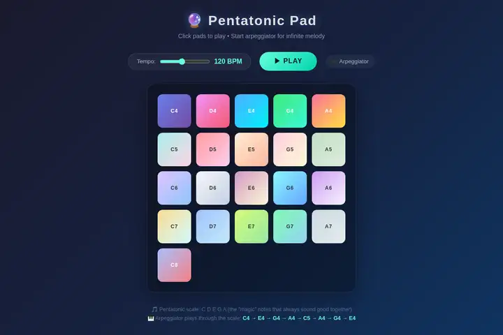 Arpeggiator pad