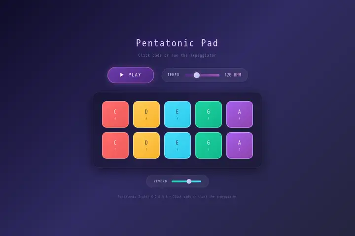 minimax-m2.7 — Arpeggiator pad