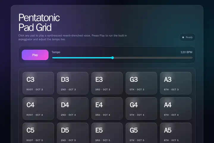 Arpeggiator pad