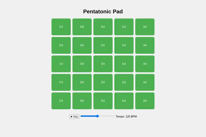 Arpeggiator pad