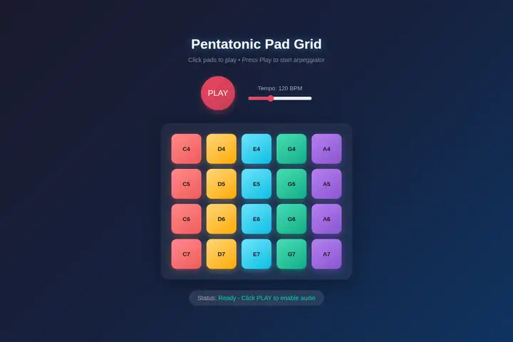 Arpeggiator pad