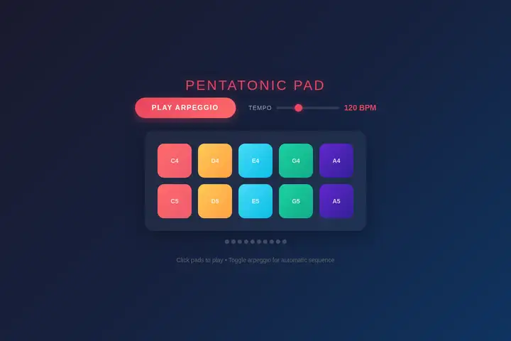 Arpeggiator pad