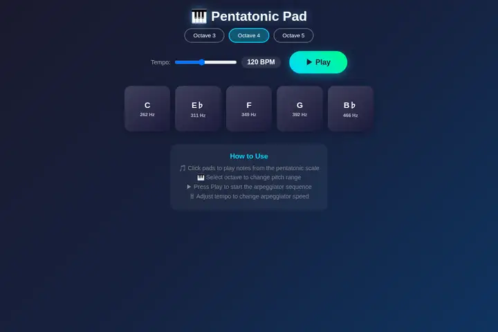 Arpeggiator pad