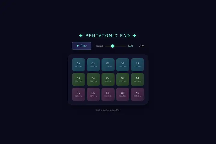 Arpeggiator pad
