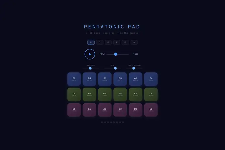 Arpeggiator pad