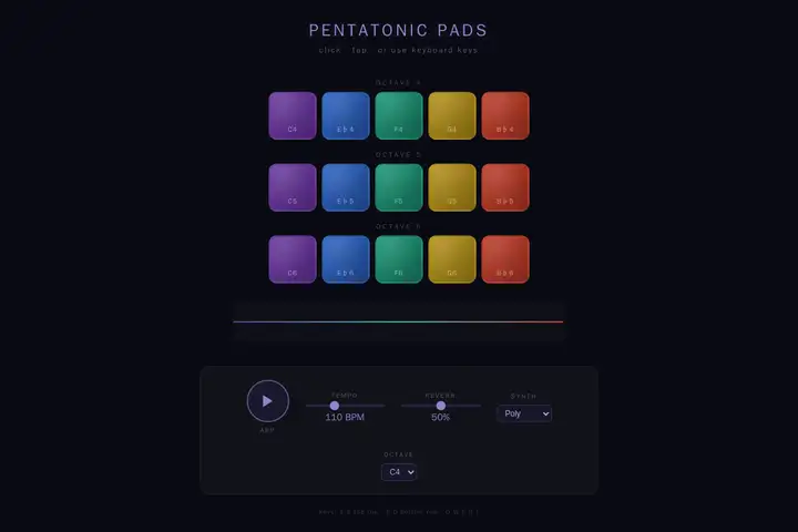 qwen3.7-plus — Arpeggiator pad
