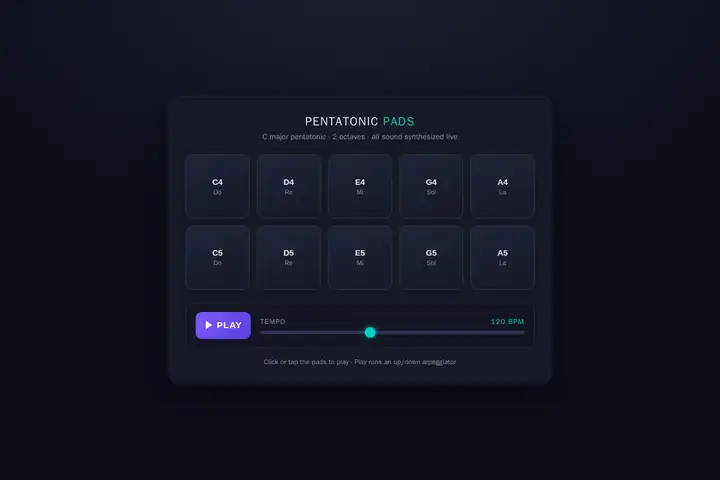 Arpeggiator pad