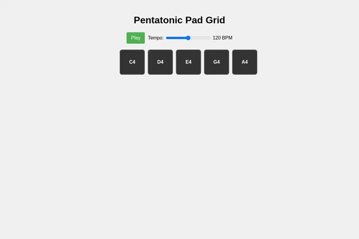 Arpeggiator pad