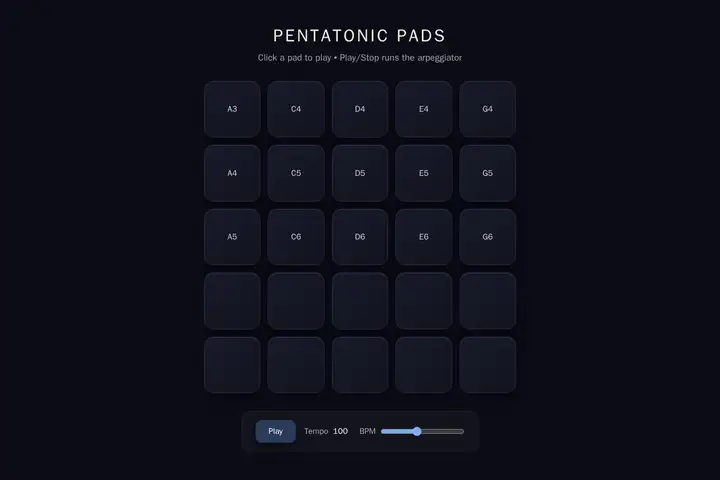 Arpeggiator pad