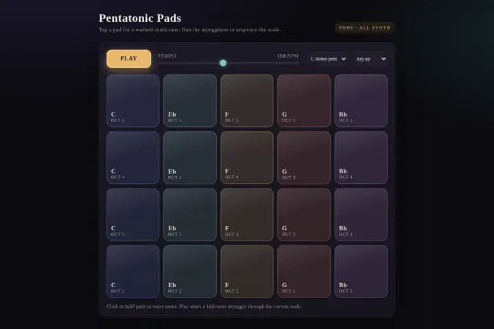 Arpeggiator pad