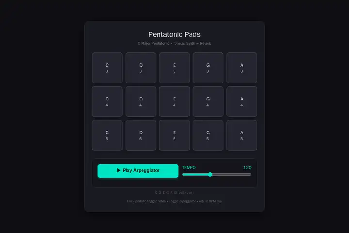 Arpeggiator pad