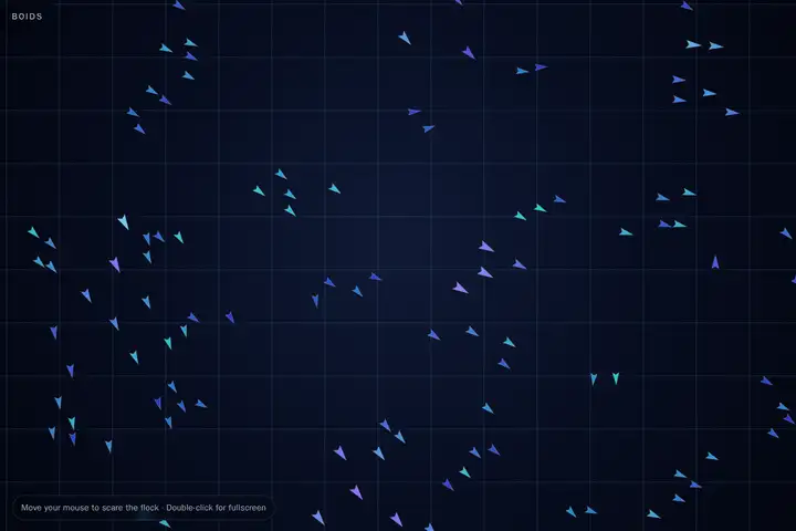 Boids flocking