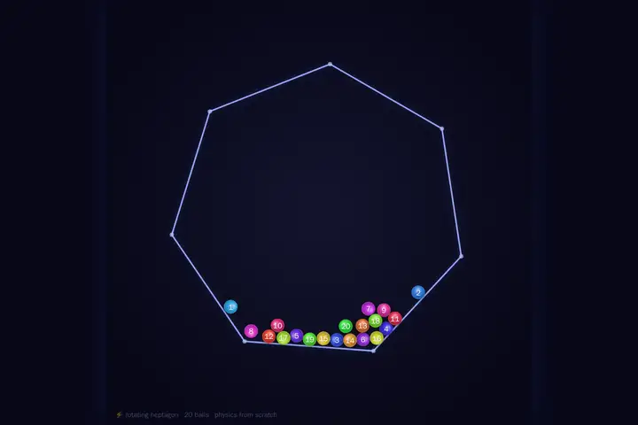 Bouncing balls in a heptagon