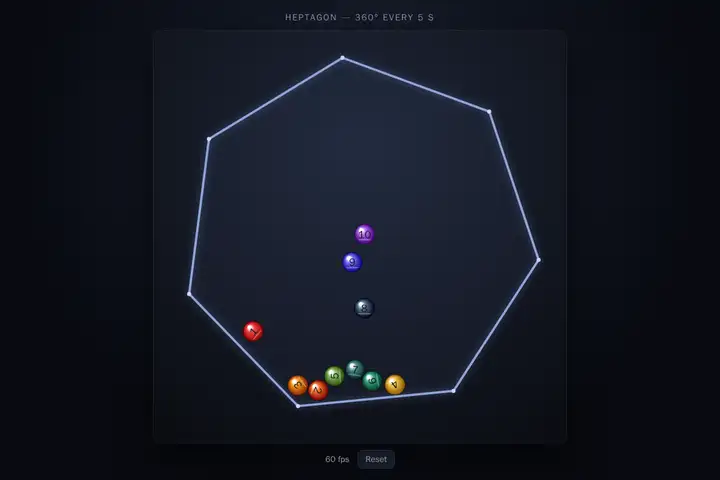 Bouncing balls in a heptagon