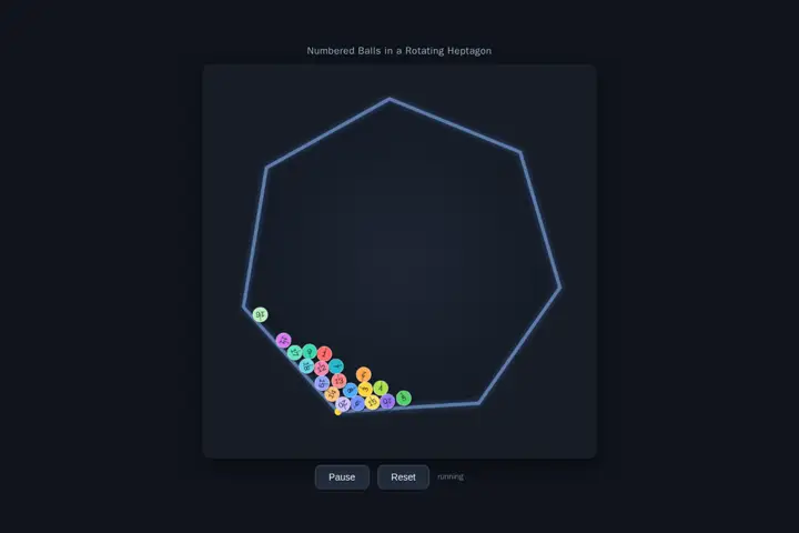 Bouncing balls in a heptagon