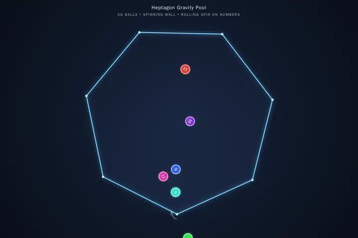 Bouncing balls in a heptagon
