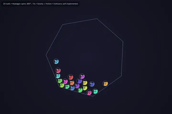 Bouncing balls in a heptagon