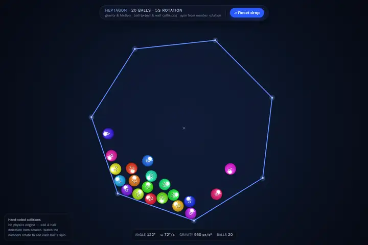 Bouncing balls in a heptagon