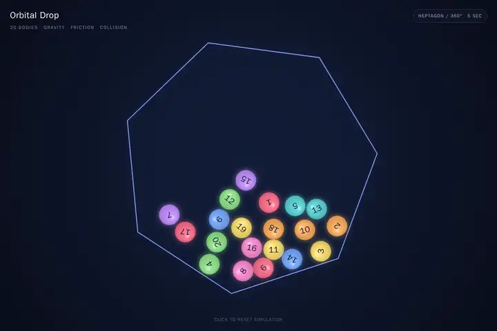 Bouncing balls in a heptagon