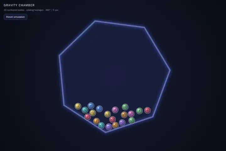Bouncing balls in a heptagon