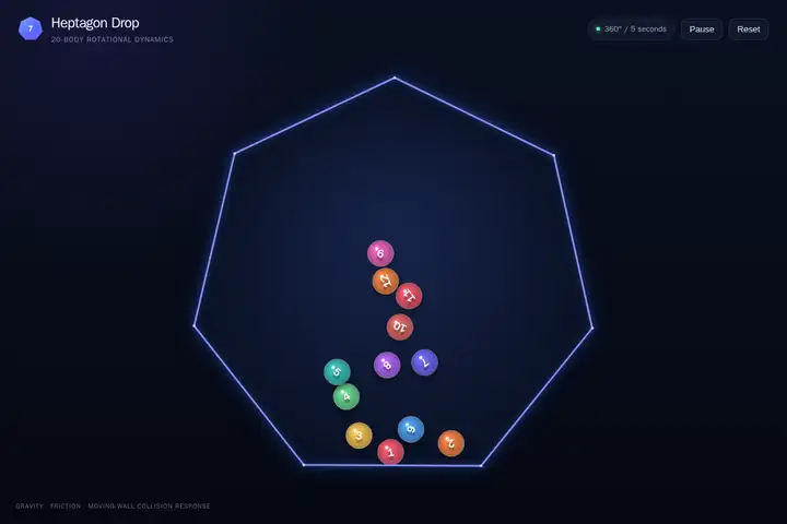 Bouncing balls in a heptagon