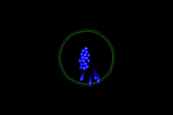 Bouncing balls in a heptagon