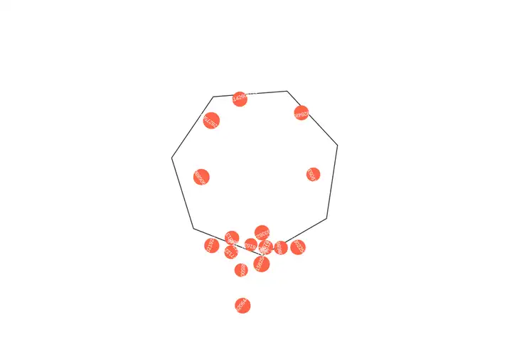 Bouncing balls in a heptagon